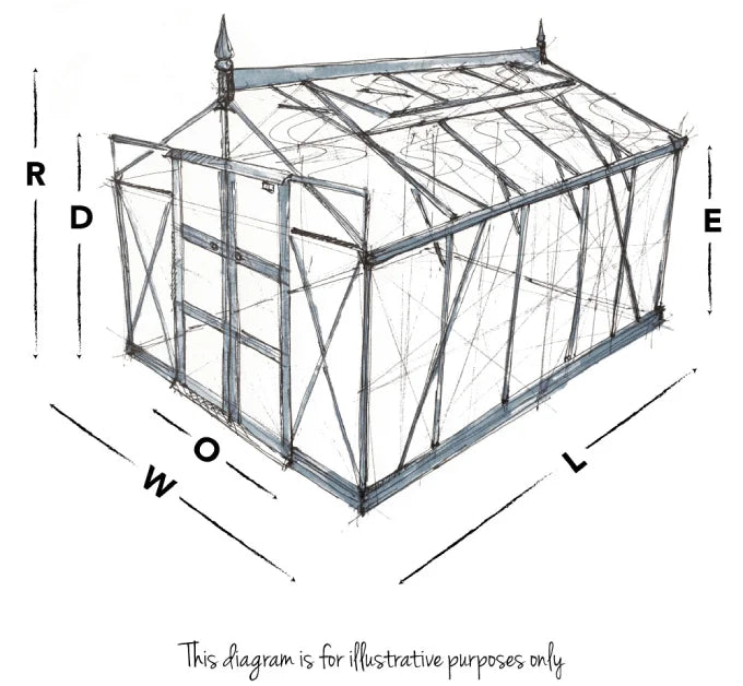 Dimensions Diagram for Greenhouses